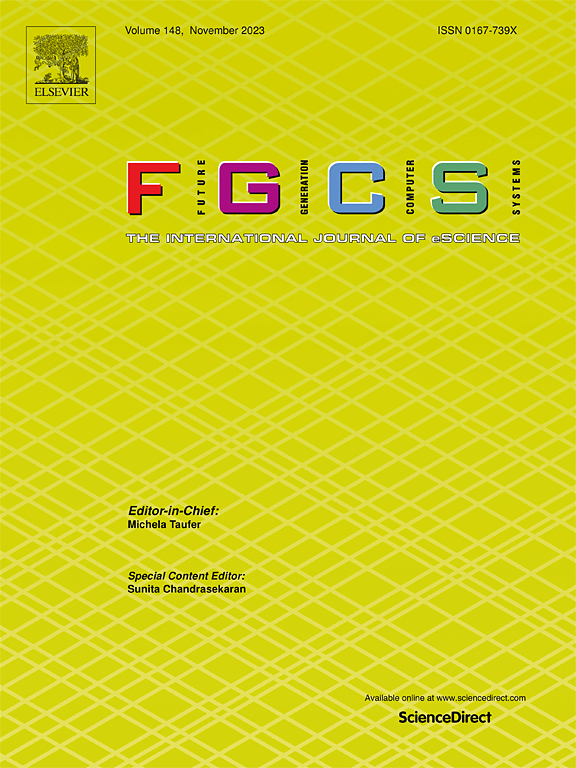 Go to journal home page - Future Generation Computer Systems